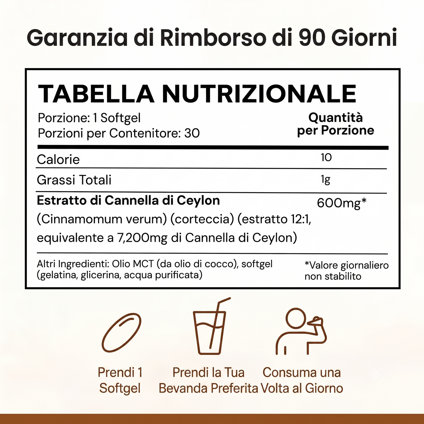 Cannella Ceylon Equivalente a 7200mg con Olio MCT
