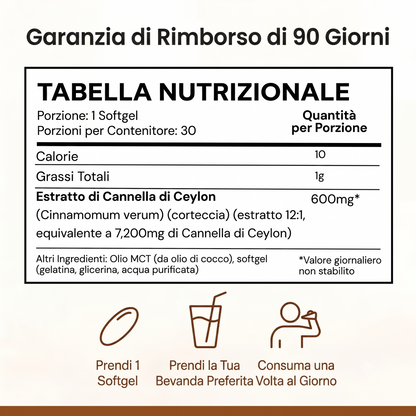 Cannella Ceylon Equivalente a 7200mg con Olio MCT