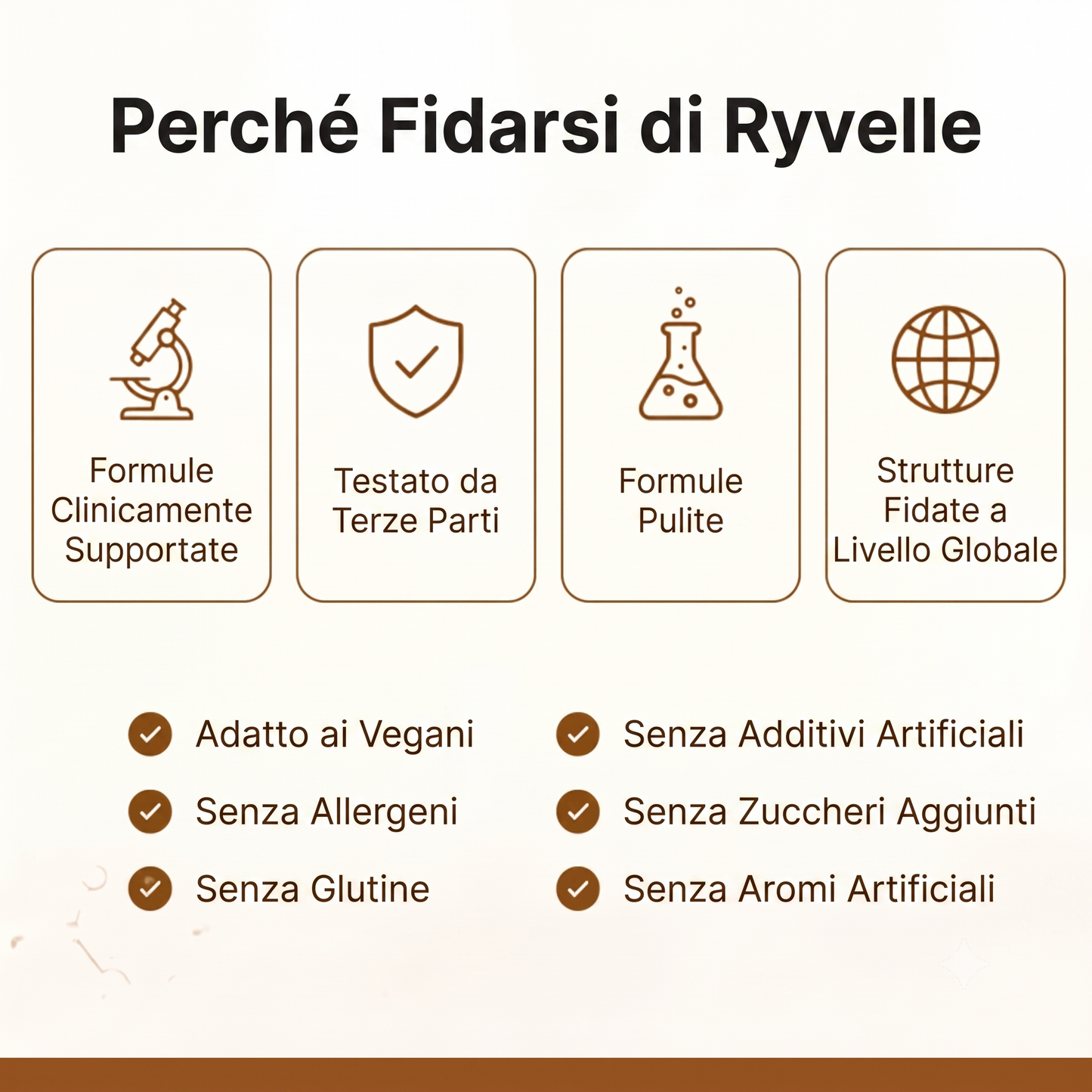 Cannella Ceylon Equivalente a 7200mg con Olio MCT