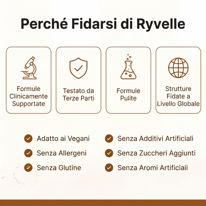 Cannella Ceylon Equivalente a 7200mg con Olio MCT