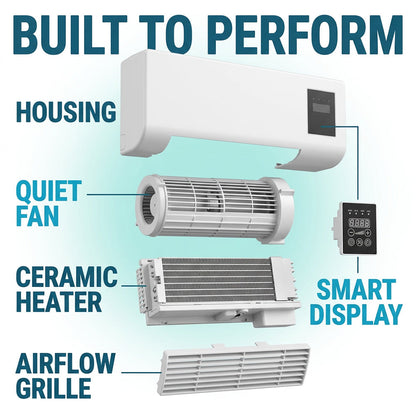 Built to perform - product parts